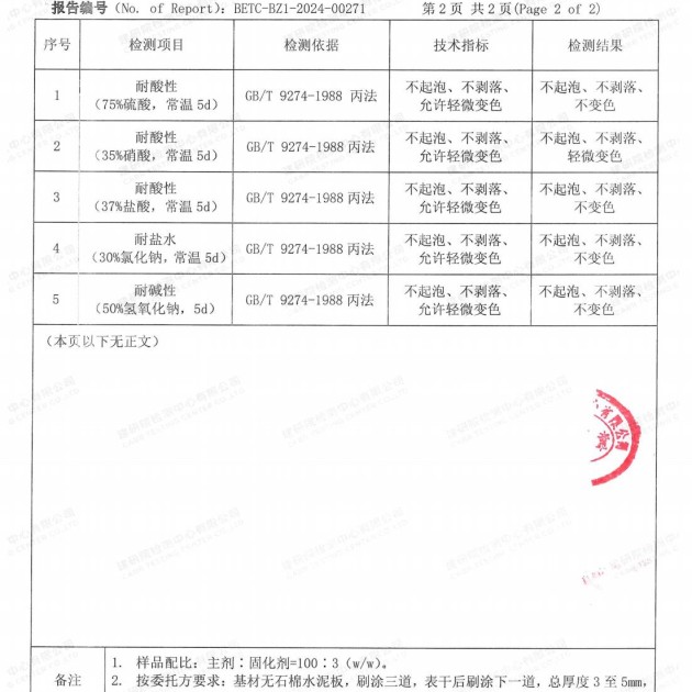 浙江重防腐地坪,浙江超强耐腐蚀涂料产品图4